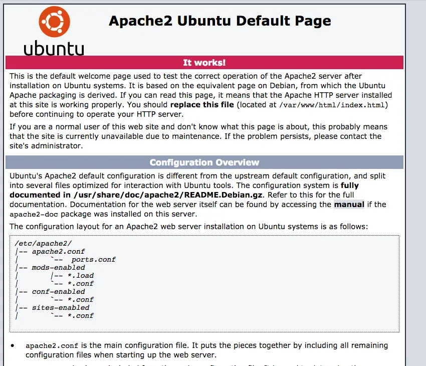 6amMart Doc Admin Application Apache2 Ubuntu Default Page SS