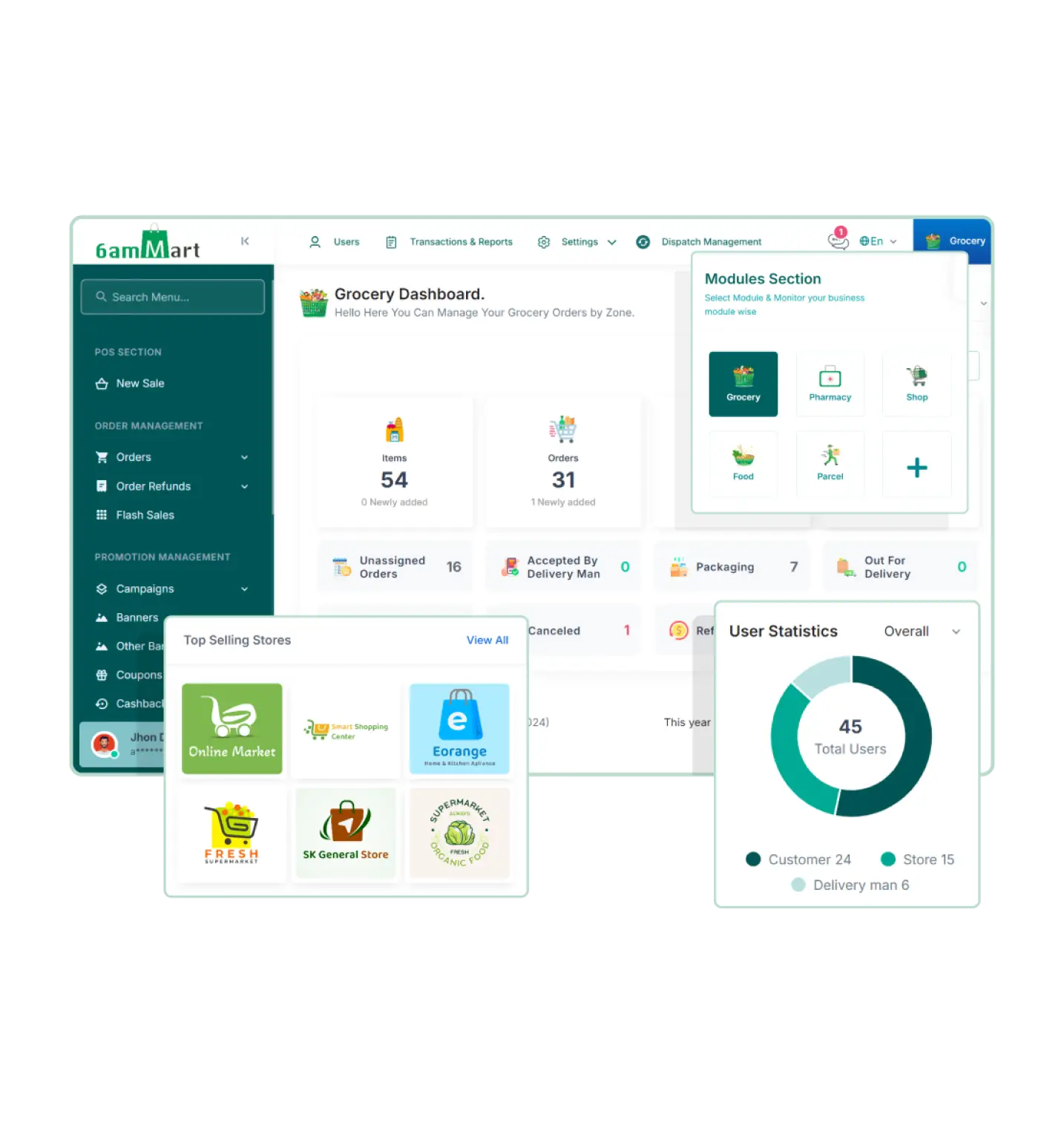6amMart Grocery Solution Admin Panel
