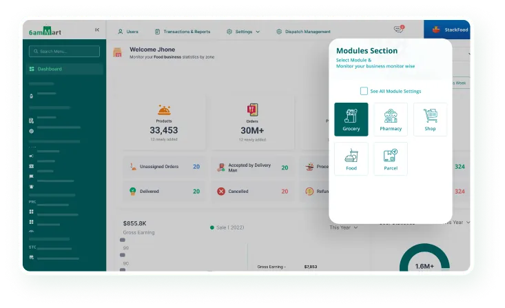 6amMart-reporting-dashboard